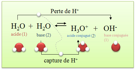 RÃ©sultat de recherche d'images pour 