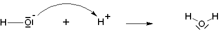 Image:Réactionhydroxyproton.PNG
