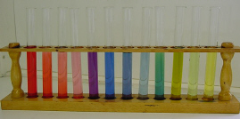 Les diffrentes colorations du jus de chou rouge selon le pH